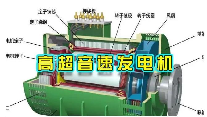 洪雅颠覆你对发电方式的认知！中国革命性发电机公开揭秘 